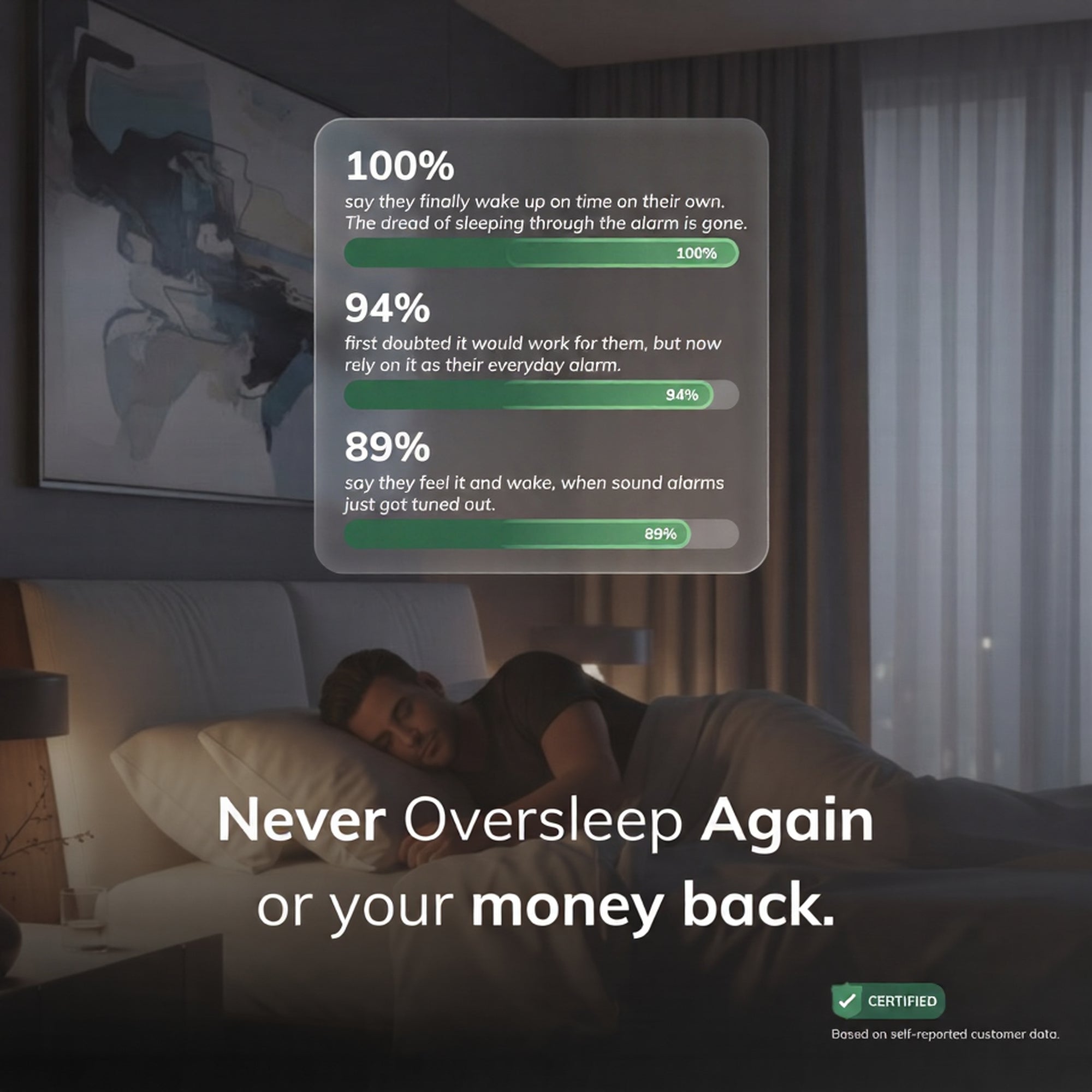 100% Wake-Up Alarm - Quake Band